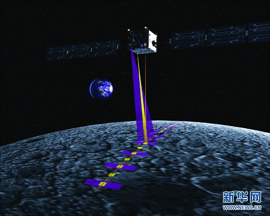 嫦娥夢-人類探月回顧(高清組圖)