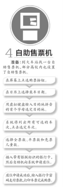 春運火車票5種訂票方式實行通售共享 無票額分配