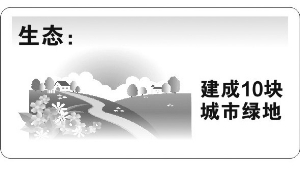 南京今年居民人均收入要達28309元