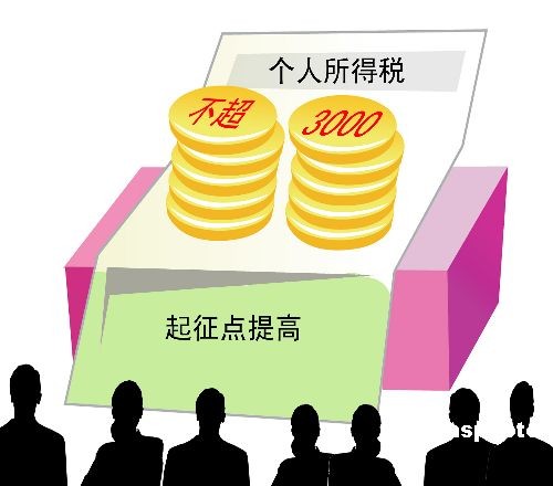個稅起征點或調至3000元 最快將在下半年實施
