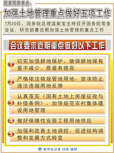 國務院常務會議釋放土地調控信號 強化管控民生優先