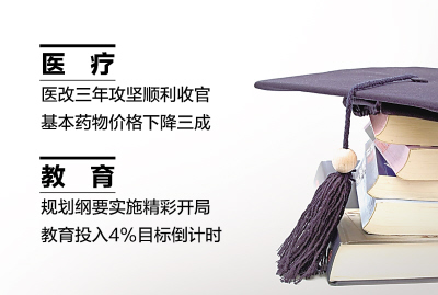 解讀中央經濟工作會議民生亮點