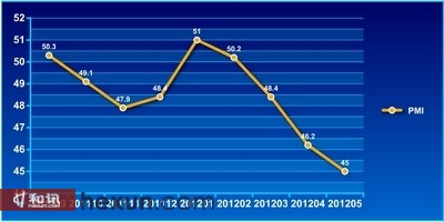 和訊外匯市場周報：避險仍是不變的主題