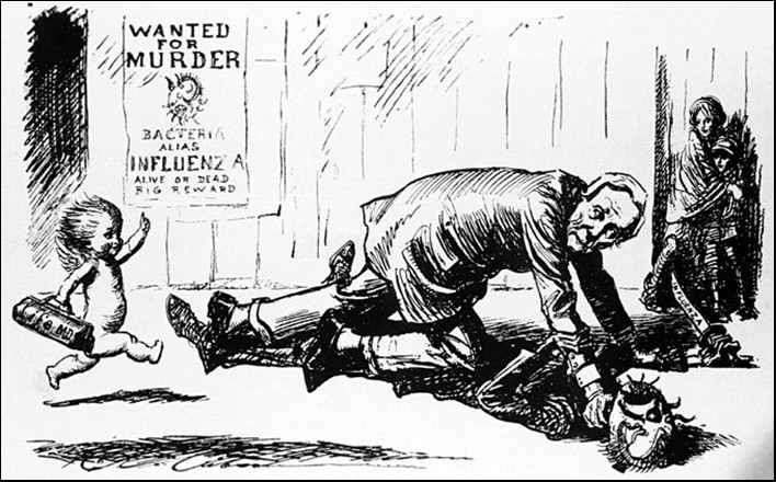 圖說流感的千年歷程