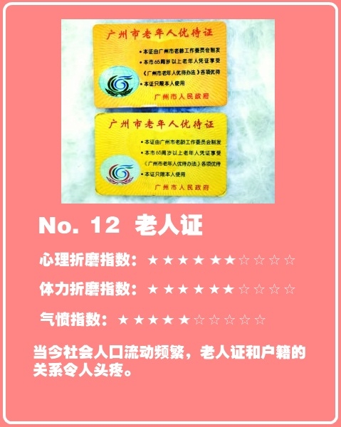 中國最折騰人的證件排行榜