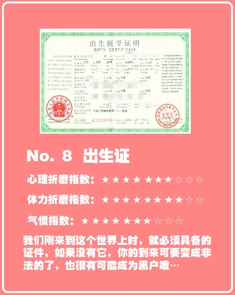 中國最折騰人的證件排行榜