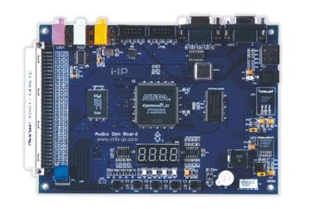 又是一年畢業(yè)季 盤點：加薪最快的五大行業(yè)