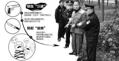 男劫匪向“有錢女”下手 哭著劫走13萬現金(圖)