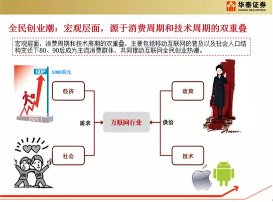 中子星優(yōu)財對話中國互聯(lián)網女皇王禹媚