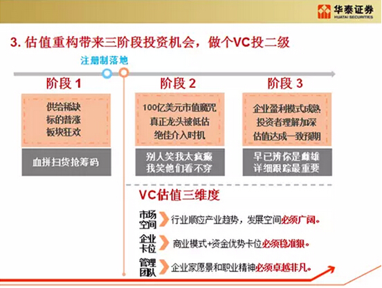 中子星優(yōu)財對話中國互聯(lián)網女皇王禹媚