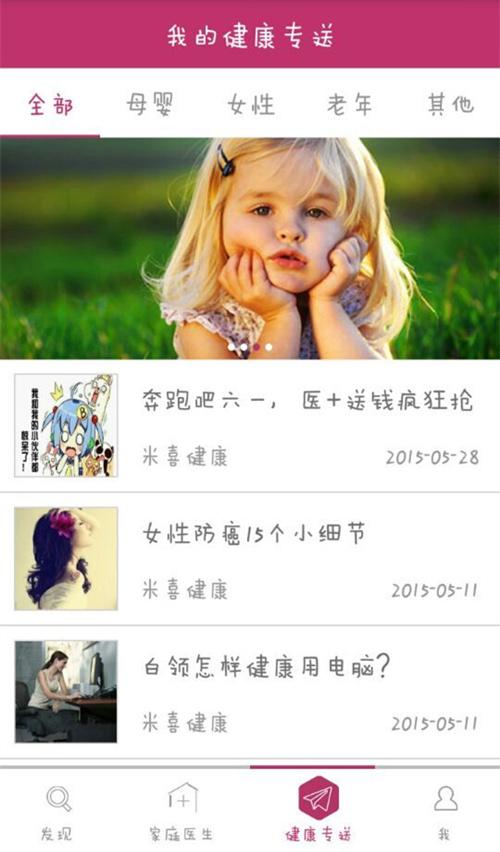 “醫+”——家庭醫生的普及與崛起