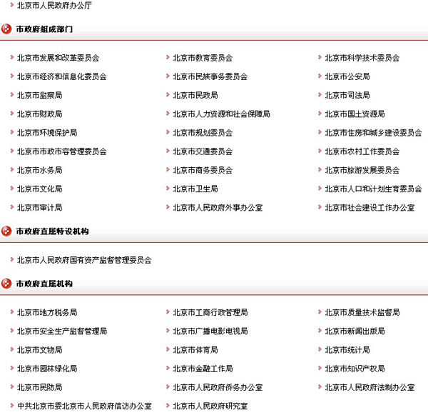 北京市政府機構