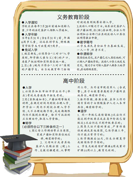 重慶：小學初中劃片入學范圍需聽意見 高三禁轉學