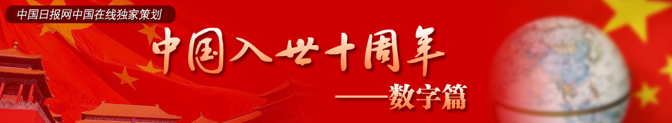 入世十周年·數(shù)字篇