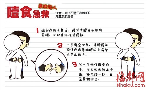 七旬依伯吃牛排疑被噎身亡 現場群眾缺乏急救知識