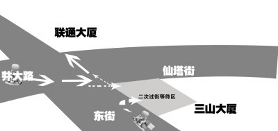 “二次過街等待區”首現福州 功能類似安全島