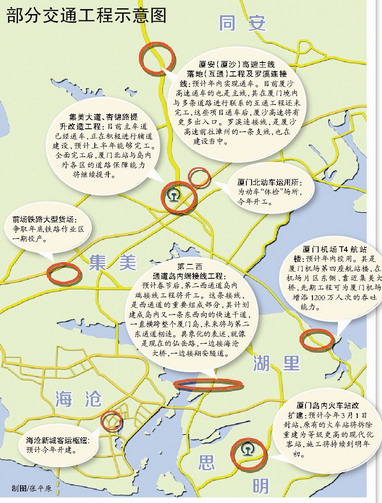 多項大工程集中建設 今年廈門交通大工程先睹為快