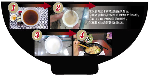 記者曝日式拉面暴利:廉價(jià)底料兌水制速成濃湯