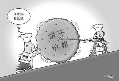 日用消費(fèi)品 價(jià)格漲了嗎？