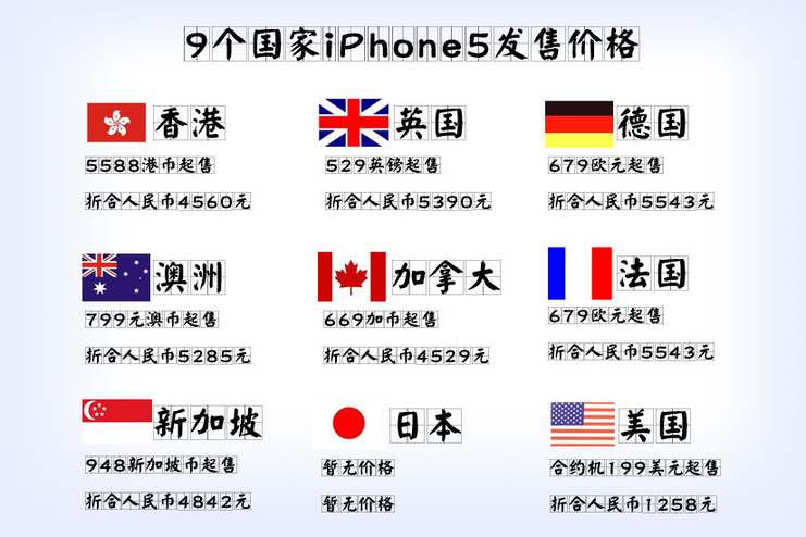第一時(shí)間欲嘗鮮 如何購(gòu)買(mǎi)iphone5[組圖]