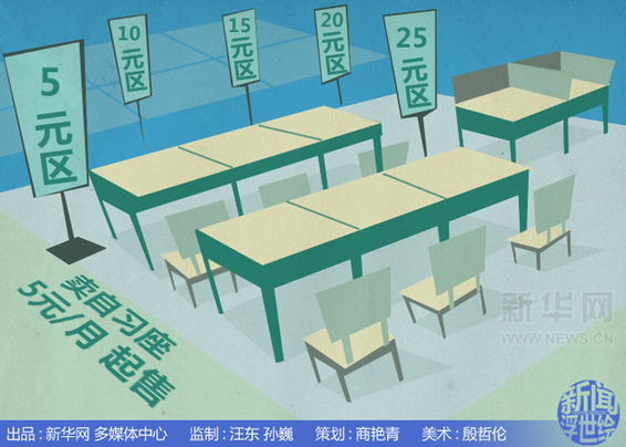 教育二問：自習座收費 內地名校不易進