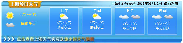 冷空氣南下吹散霧霾 申城空氣質量今天可達優良