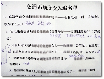 網(wǎng)曝溫州公管處“蘿卜招聘” 33人名單被公布