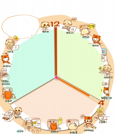 下午4點你在辦公室干嗎 漫畫趣繪白領(lǐng)走神窘相