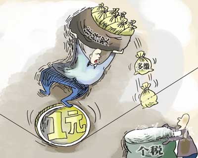 說(shuō)說(shuō)年終獎(jiǎng)的那些事兒