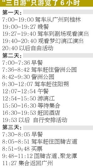 “三日游”碰上職業(yè)“二導游” 專勸游客消費(圖)