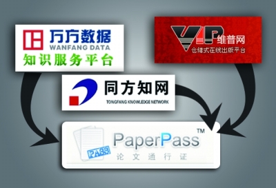 “國內最牛”論文比對網站 數據非法復制被追責