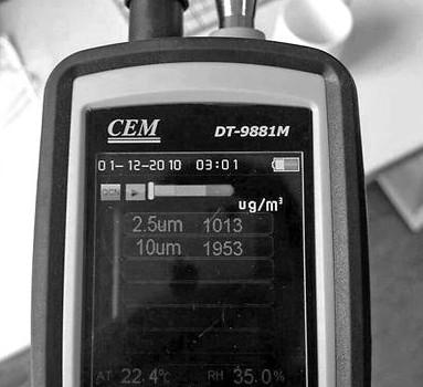 網友自測北京PM2.5超1000 專家稱不夠專業嚴謹