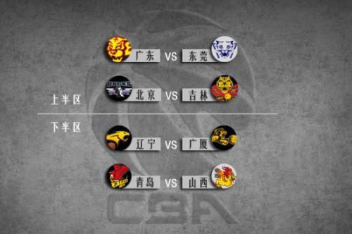 山西男籃季后賽首輪對陣青島 首戰提前一天