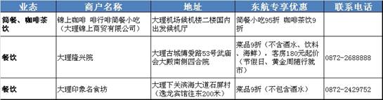 掃掃東航二維碼，手機變身打折卡！