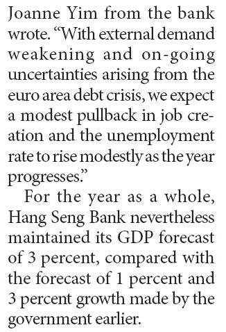Hong Kong's Q2 economic growth tipped to rise: HKU
