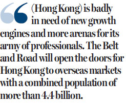 Belt and Road Initiative can ensure HK's future prosperity