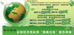 世行:中國經濟增速