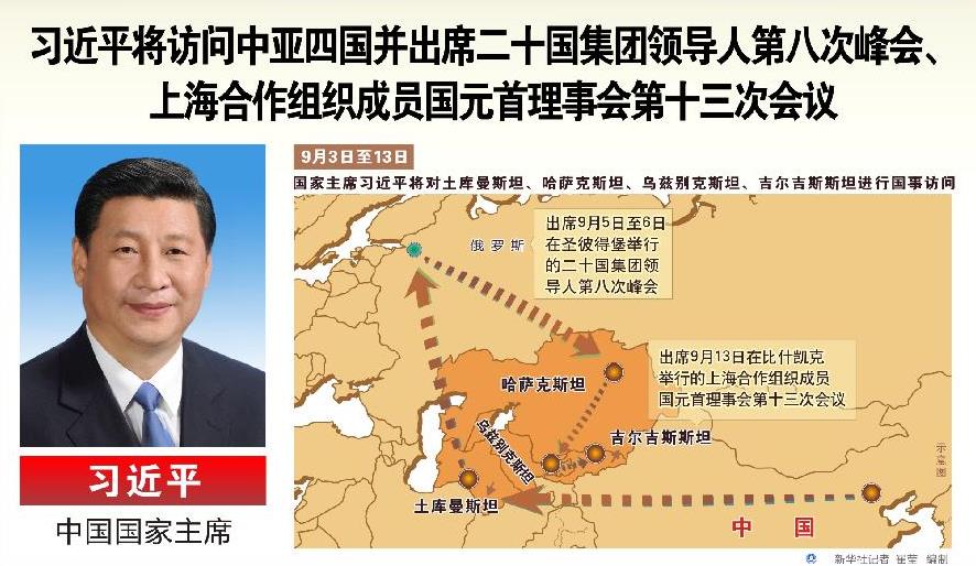 習近平離京出訪中亞四國并出席G20、上合峰會