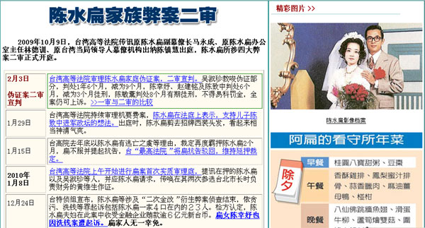 陳水扁拒認貪污