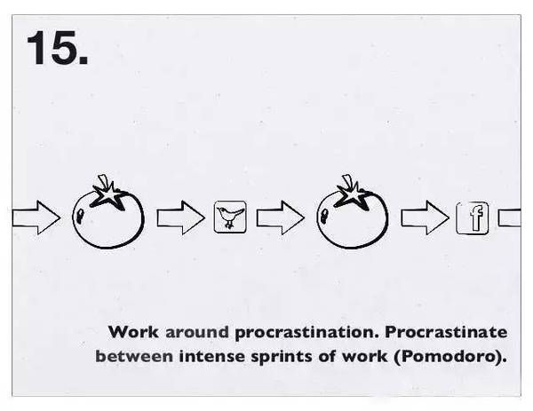 關(guān)于時(shí)間管理，扎克伯格用26張圖說(shuō)清楚！