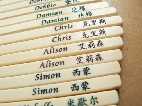 英文名可透露你的職業?