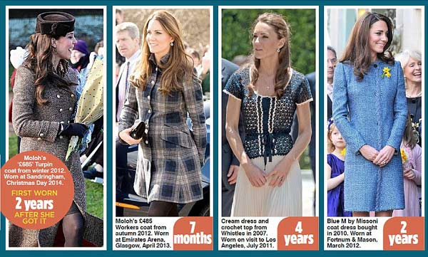 凱特王妃是個(gè)“囤衣狂”?