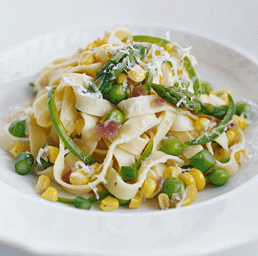 How food affects mood