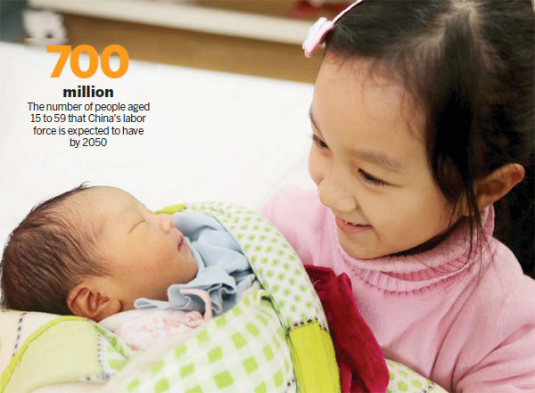 Two-child policy to add 30m workers