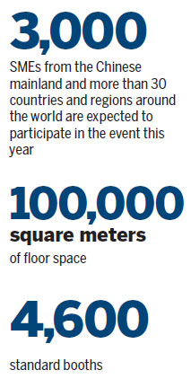 SME fair to push for more foreign cooperation