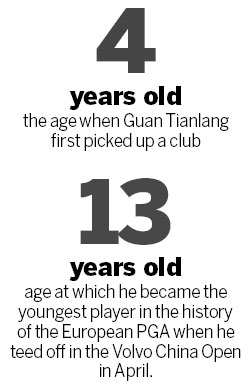 Guan Tianlang dreams big. At the age of 8, he told his father he wanted win a true Grand Slam in golf, a feat that's never been accomplished. The future is soon