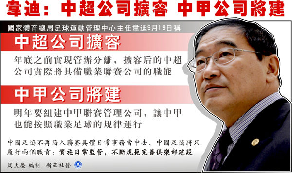 韋迪：中超公司擴容 中甲公司明年將建