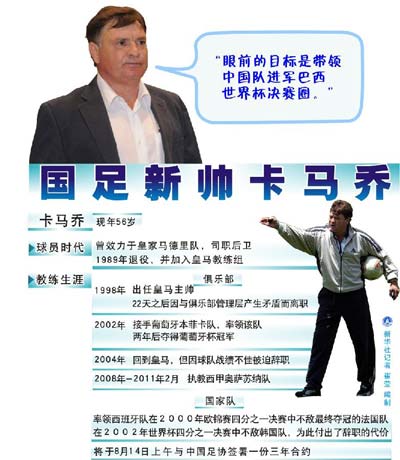 足協宣布卡馬喬正式出任中國男足國家隊主教練