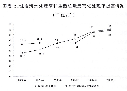 國民經濟和社會發展計劃報告、中央和地方預算報告發布